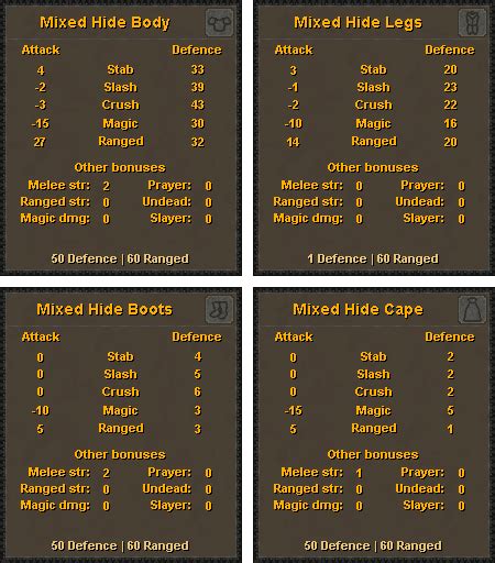 hunter guild poll osrs.